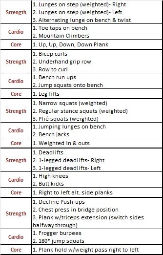 Wednesday Workout: 3-2-1 Strength, Cardio, Core Workout 45 Min Strength Workout, Stationary Cardio Exercises, Cardio And Core Dumbbell Workout, Bodyweight Strength Workout, Cardio Core Workout, Core Workout For Beginners, Cardio Moves, Group Workouts, Circuit Workouts