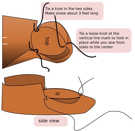 ceruleanJAY: DIY Ojibwe Pucker-Toe Moccasin Assembly (Part 2!) Leather Mocassin Pattern, Leather Moccasins Diy, Making Moccasins, How To Make Moccasins, Metis Beading, Moccasin Patterns, Handmade Shoes Pattern, Baby Moccasin Pattern, Diy Moccasins