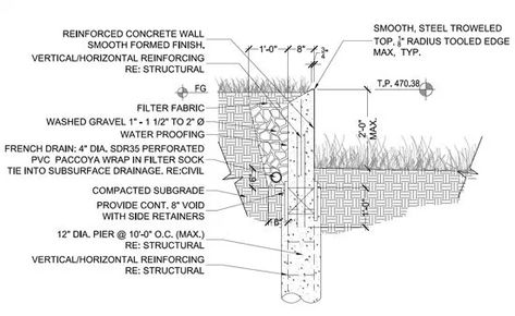 chamfered retaining wall detail Retaining Wall Construction, Life Of An Architect, Wall Detail, Garden Retaining Wall, Construction Repair, Landscaping Retaining Walls, Landscape Construction, Modern Fence, Layout Architecture