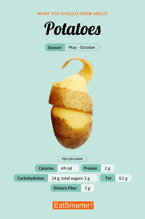 Potato Benefits, Protein Tracker, Potato Calories, Potato Diet, Benefits Of Potatoes, Real Food Diet, Benefits Of, Vegetable Benefits, Food Health Benefits