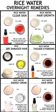 RICE-WATER-OVERNIGHT-REMEDIES Overnight Remedies, Natural Eyebrows Growth, Homemade Hair Treatments, Stop Hair Breakage, Hair Growth Secrets, How To Grow Your Hair Faster, Eyebrow Growth, Neck Exercises, Hair Growing Tips