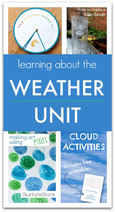 Five days of learning about the weather unit - weather lesson plans for elementary, weather printables Unit Lesson Plan Ideas, Spring Lesson Plans Elementary, Eyfs Weather, Site Coordinator, Weather Printables, Weather Lesson Plans, Weather For Kids, March Preschool, Garden Classroom