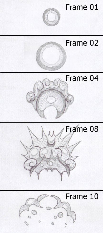 2d Animation Frame By Frame Drawing, Cartoon Animation Tips, Animation Frames Drawing, Explosion Animation Frames, How To Draw An Explosion, Flipaclip Animation Tutorial, How To Animate On Flipaclip, Animating Tutorial, Flipaclip Animation Tips