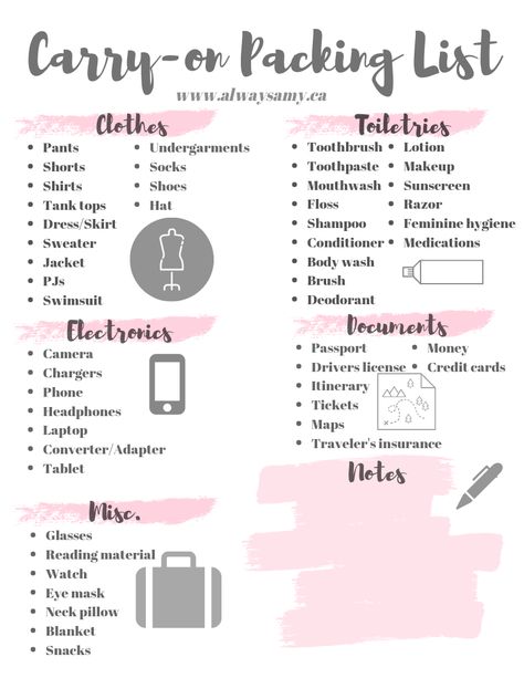 School Trip Packing, Pack For 10 Days, Carry On Packing List, Trip Essentials Packing Lists, What To Pack For Vacation, Holiday Packing Lists, Road Trip Kit, Travel Packing Essentials, Packing Essentials List