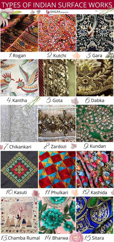 Kashida Embroidery, Clothing Fabric Patterns, Types Of Embroidery Stitches, Fabric Patterns Prints, Indian Embroidery Designs, Indian Culture And Tradition, Fashion Design Patterns, Hand Work Embroidery, Indian Crafts