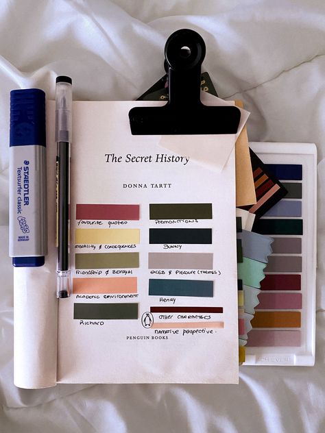 annotation guide for the secret history The Secret History Notes, The Secret History Annotations Key, Annotating The Secret History, Annotating Classics, The Secret History Annotations, Anotating Books, Annotating Ideas, Tabbing System, Annotating Aesthetic