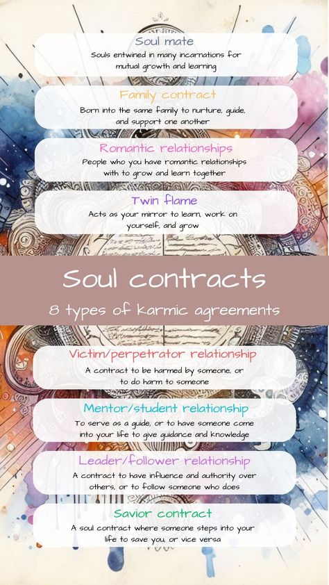 🌌 There are 8 primary types of soul contracts that are fulfilled on this planet. What sort of contracts has your soul made for this lifetime? #soulcontract #soul #spirit #spiritrealm #spirits #soulagreement #karma #karmicagreements #spirituality Soul Contracts, Soul Contract, Sacred Science, Spell Books, Witchcraft Spell Books, Spiritual Transformation, Spiritual Encouragement, Spiritual Tools, Spells Witchcraft