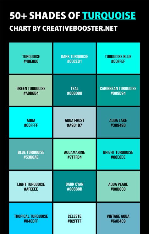 Turquoise Green Color Palette, Turquoise Hex Codes, Teal Hex Code, Teal Color Code, Turquoise Outfit, Turquoise Palette, Color Names Chart, Turquoise Aesthetic, Turquoise And Teal