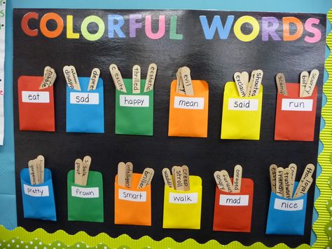 Interactive word wall where kids can use "colorful words" in their writing. Word Wall For Kindergarten, Interactive Classroom Displays, Classroom Word Wall Ideas, Interactive Bulletin Boards Elementary, Word Wall Ideas Elementary, English Working Wall, Word Wall Ideas, Vocabulary Wall, Interactive Word Wall