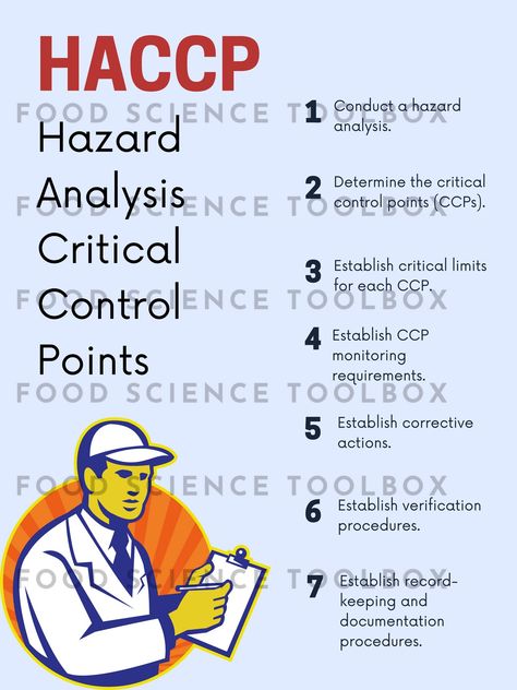 Extras | Food Science Toolbox High School Classrooms, Food Chemistry, High School Classroom, Food Science, Science Resources, Resources For Teachers, Teaching And Learning, Science Lessons, Teaching Science