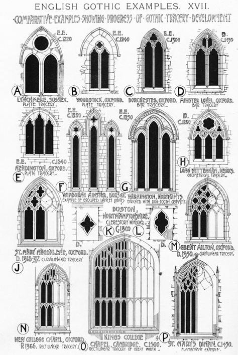 Classification of Gothic window architecture. Tall and narrow windows with an arched top are called "lancets" because of their resemblance to a lance. Narrow Windows, Architecture Windows, Gothic Window, Detail Arsitektur, Window Architecture, Gothic Windows, Istoria Artei, Architectural Drawing, Gambar Figur