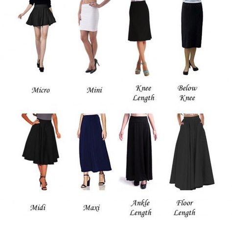 Different Skirt Lengths Skirt Types Chart, Skirt Length Guide, Ladies Aesthetic, Basic Skirts, Fashion Terminology, Gothic Stuff, Bell Skirt, Godet Skirt, Below The Knee Dresses