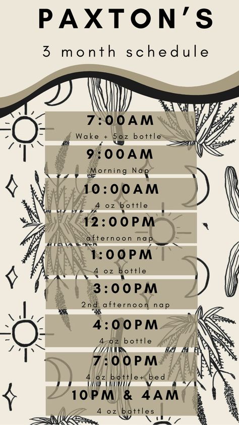 Bottle Feeding Schedule For 3 Month Old, One Month Old Feeding Amount, 2 Month Old Feeding Amount, 3month Old Schedule, 3 Month Old Feeding Amount, Nap Schedule For 3 Month Old, 3 Month Feeding Schedule, 2-3 Month Old Schedule, Combo Feeding Schedule