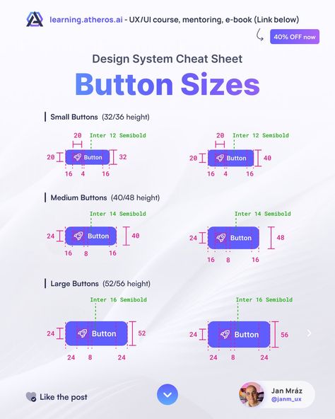 Figma Button Design, Button Design Ui, Ui Button Design, Apps Ideas, Ui Buttons, Mobile Web, Large Buttons, Design System, Mobile Ui