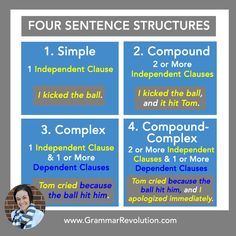 Compound Complex Sentences, Teaching Sentence Structure, Four Types Of Sentences, English Sentence Structure, Teaching Sentences, Grammar Sentences, Compound Sentences, English Sentence, Learning Grammar