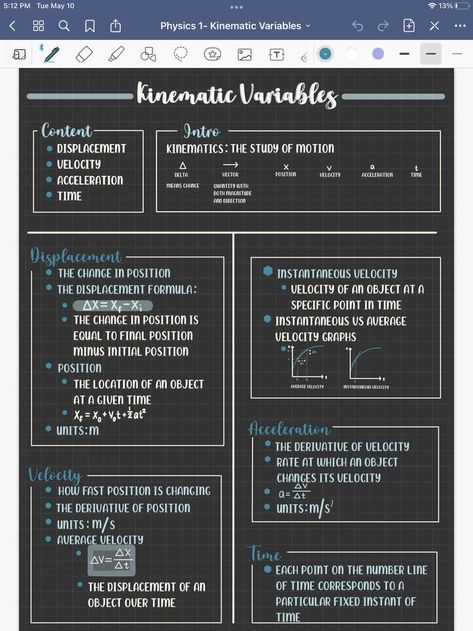 physics ipad notes on kinematic variables App: Goodnotes Ipad Notes College Aesthetic, Goodnotes Aesthetic Notes, Goodnotes Aesthetic, Notes Physics, Ipad Notes, Note Taking Tips, Medical School Life, Physics Notes, College Notes