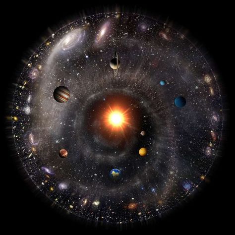 See the entire universe captured in just one image Dope Wallpaper, Oort Cloud, Kuiper Belt, Outer Planets, Sistem Solar, Space Stuff, Andromeda Galaxy, Space Planets, Universe Galaxy