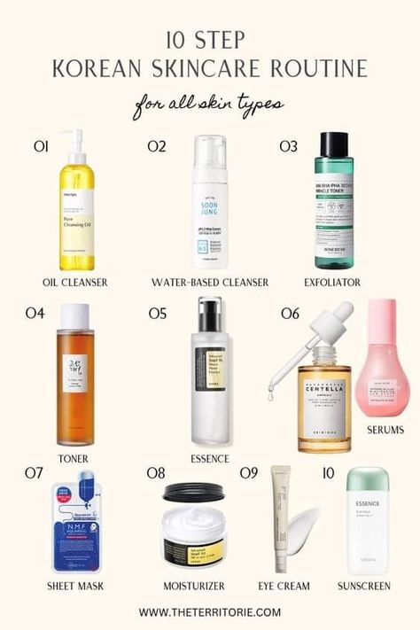 Korean Skincare For Black Women, 10 Step Korean Skincare Routine, Good Sunscreen For Face, Korean 10 Step Skin Care, Korean Skin Care Secrets, Skin Facts, The Ordinary Skincare, Korean Skin Care, Korean Skincare Routine