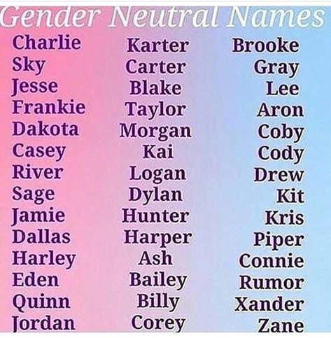 Non Binary Names, Baby Shower Themes Unisex, Names For Characters, Neutral Names, Baby Names Girl, Southern Baby Names, Unisex Baby Names, Unisex Name, Names Girl