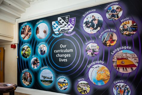 Wall Advertising Design, Showcase Designs For Hall, Primary School Displays, School Pictures Display, Layout Picture, Usa School, School Advertising, Soft Board, School Decoration