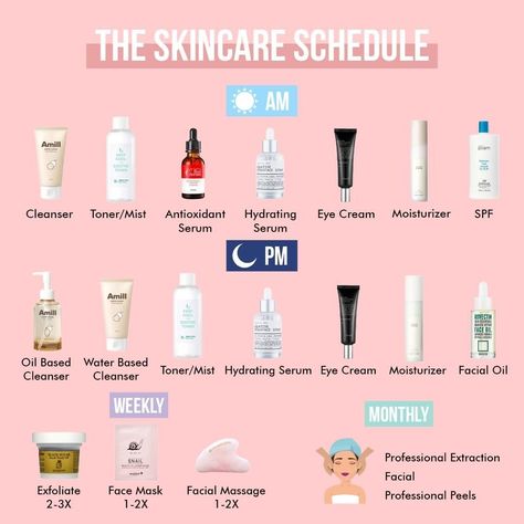 Health and remedies — 3 Days and All Open Pores Will Disappear from Your... Face Cleaning Routine, Skincare Education, Skincare Recommendations, Haut Routine, Acne Prone Skin Care, Decorate Notebooks, Face Skin Care Routine, Face Routine, Skin Care Routine Order