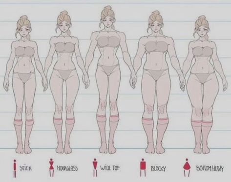 Girl Body Types Drawing Reference, Body Types Art Reference, Character Body Types, Female Body Types Reference, Female Body Types, Drawing Body Proportions, Tutorial Painting, Body Type Drawing, Drawing Female Body