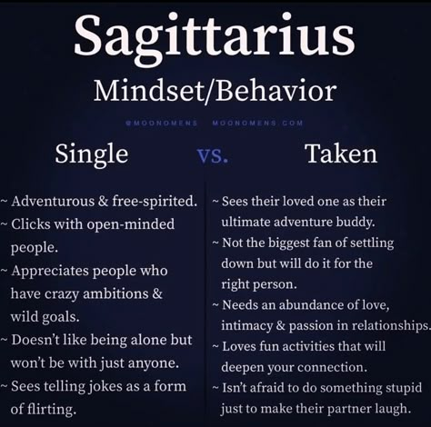 100% Accurate! Omens Signs, Sagittarius Funny, Astrology Magic, Moon Omens, Sagittarius Compatibility, Zodiac Sagittarius Facts, Sagittarius Personality, Sagittarius Traits, Sagittarius Astrology