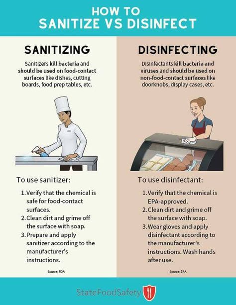 Sanitizer and disinfectant should be used on different types of surfaces. Never use disinfectant on a food-contact surface! Haccp Plan Food Safety, Cleaning And Sanitizing Poster, Food Safety Posters, Food Safety And Sanitation, Kitchen Cleaning Checklist, Food Safety Training, Food Safety Tips, Safety Management System, Kitchen Safety