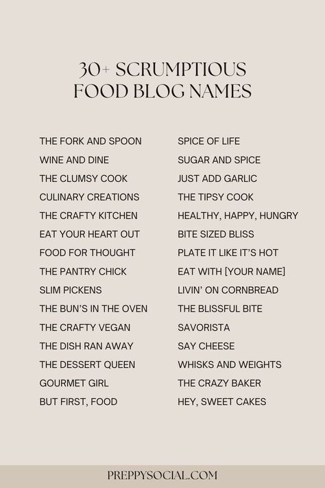 Looking for absolutely scrumptious food blog names? Check out this list of 40 insanely catchy food blog name ideas we love the most. Shop Names Ideas Food, Names For Cooking Channel, Cooking Names Ideas, Food Page Names Ideas, Instagram Cooking Page Name Ideas, Cool Cafe Names, Cook Book Names Ideas, Food Account Name Ideas, Instagram Food Page Name Ideas