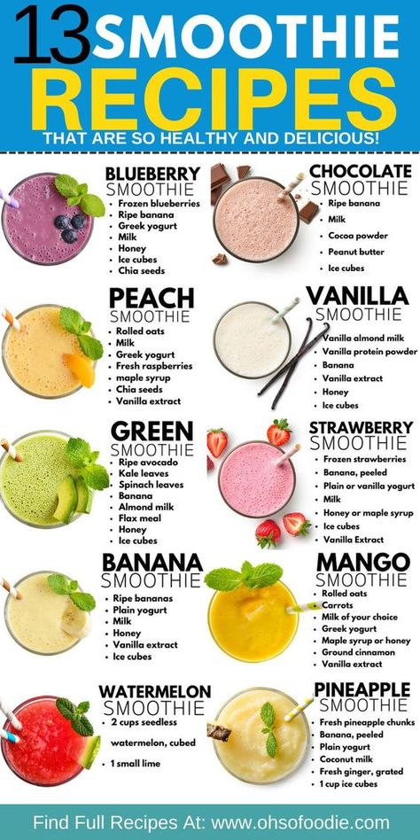 13 Smoothie Recipes That Are So Healthy and Delicious! If you're looking for some easy smoothie recipes, then you need to check this list out! It includes smoothies like a green smoothie, a pineapple ginger smoothie, a strawberry smoothie, a blueberry smoothie, a kiwi smoothie, a mango smoothie, a peach smoothie, a chocolate smoothie, a watermelon smoothie, a banana smoothie, and a vanilla smoothie! You'll love these easy smoothies! Banana Smoothie Ideas, Strawberry And Peach Smoothie, Healthy Drinks Recipes Smoothies Fitness, Kiwi Smoothie Recipes Healthy, Smoothies With Milk, Healthy Smoothie Recipes For Diabetics, Abc Smoothie, Alcoholic Smoothies, Smoothie Recipes With Protein Powder