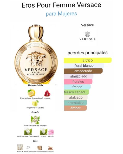 Perfume Versace Mujer, Versace Perfume Woman, Versace Perfumes, Versace Eros Pour Femme, Seductive Perfume, Dior Fragrance, Versace Perfume, Blue Perfume, Fragrances Perfume Woman