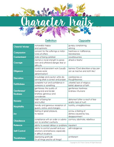 Do you desire to instill Godly character traits in your sons and daughters? This book is the result of a plan that Bonni developed and used with her eight children, who are now grown-adults living out their lives for Christ every day. She wrote down the steps that needed to be taken, the verses that they read... Character Traits For Kids, Bible Character Study, Good Character Traits, Godly Character, Character Qualities, Lancaster County Pa, Bible Characters, Bible Plan, Character Traits