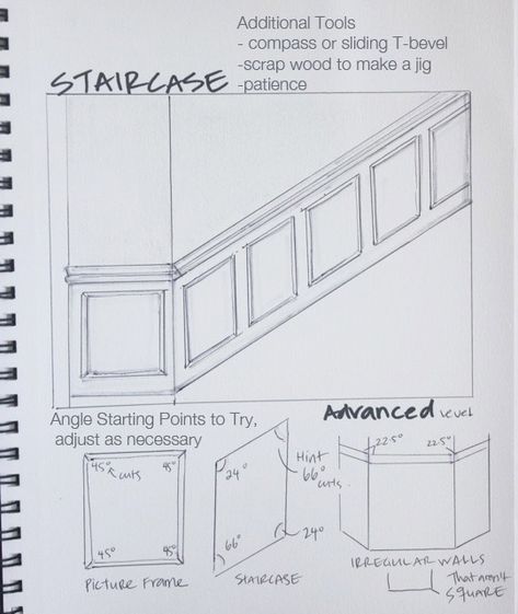 Panel Moulding & Trim Tutorial | Panel Moulding Walls, Stairwell Moulding, Stairs Moulding Design, Stairway Trim Ideas, Hallway Moulding, Paneling Staircase, Panelling Up The Stairs, Entryway Moulding, Molding Lighting