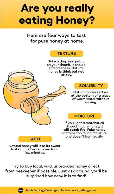 Separate adulterated honey from pure honey, at home, easily. Honey Marketing Ideas, Honey Marketing, Honey Inspiration, Honey Facts, Honey Business, Honey Ideas, Honey Bee Pollen, Honey Production, Honey Jar Labels