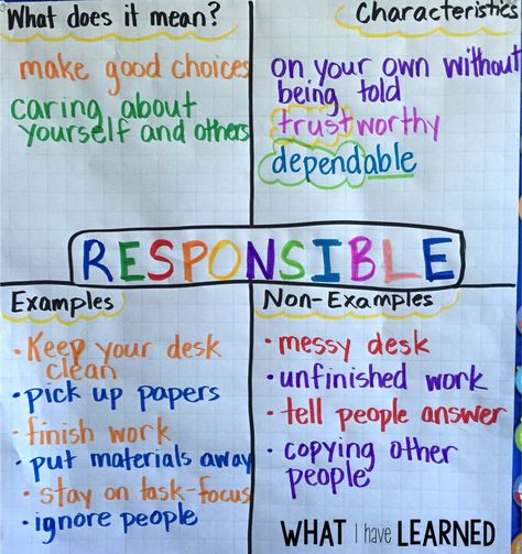 Teaching Responsibility anchor chart 9 ways to teach students to be responsible in the elementary classroom gives some good tips and ideas on how to instill a sense of responsibility in your students. Teaching Responsibility, Teaching Character, Classroom Anchor Charts, Responsive Classroom, What I Have Learned, Character Traits, Classroom Behavior, Anchor Chart, Character Education