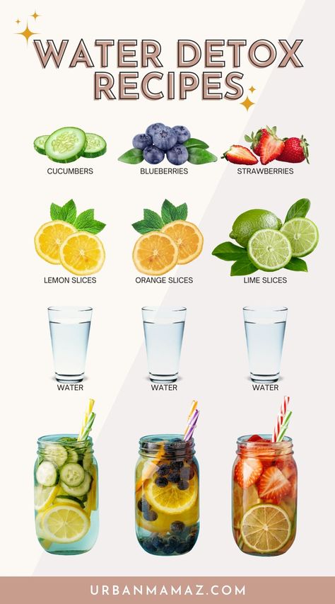 Looking for water detox recipes? Check out these best water detox recipes for weight loss and clear skin. Best Foods For Detoxing, Detox Recipes Drinks, Best Drinks For Skin, Infused Water For Clear Skin, Food For Clean Skin, Eat Your Water Foods, How To Infuse Water, Loss Weight Food Recipes, How To Make Detox Water