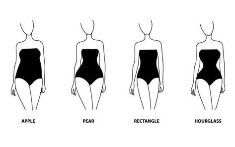 Check out our article on How To Dress For A Pear Shaped Body 😍 Body Shapes Women, Body Type Drawing, Body Shape Drawing, Apple Body Shapes, Body Types Women, Pear Body, Pear Body Shape, Body Reference Drawing, Body Figure