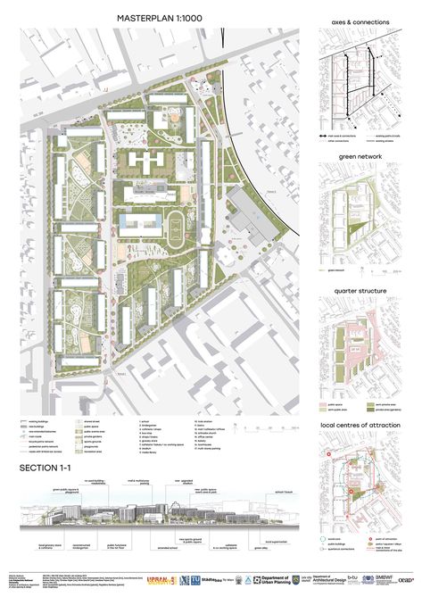 COMFY PLACE | Workshop project, Urban Density Lab 2019 on Behance Density Lab, 3rd Of December, Urban Mapping, Masterplan Architecture, Site Plan Design, Landscape Architecture Graphics, Presentation Board Design, Urban Design Graphics, Urban Design Architecture