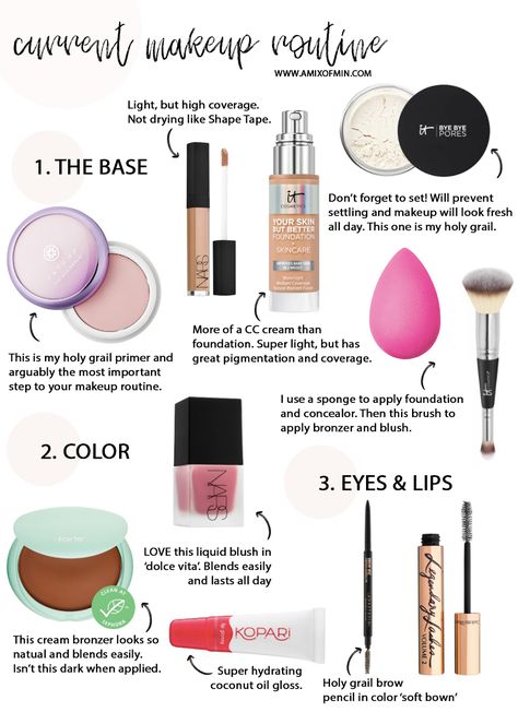 Makeup Routine Journal, Easy Makeup Routine, Makeup Routine Guide, 2023 Review, It Cosmetics Bye Bye Pores, Nars Liquid Blush, Anastasia Brow Wiz, Makeup Routines, Flawless Base