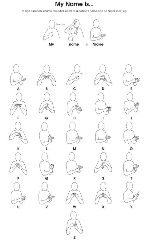 My name is... Makaton How To Say My Name Is In Sign Language, Sign Language Australian, My Name Is In Sign Language, My Name Is Sign Language, Sign Language My Name Is, Makaton Alphabet, My Name Is In Asl, Makaton Signs British Children, Bsl Sign Language