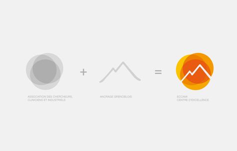 Logo Montagne, Hill Logo, Yoga Logo, Church Design, Wedding Logos, Un Logo, Logo Concept, Corporate Design, 로고 디자인