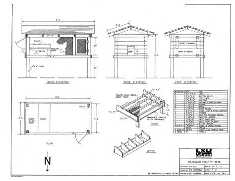 Simple Poultry House Design, House Drawing Easy, Poultry Farm Design, Simple House Drawing, Poultry House, Poultry Cage, Victory Garden, House Names, Poultry Farm