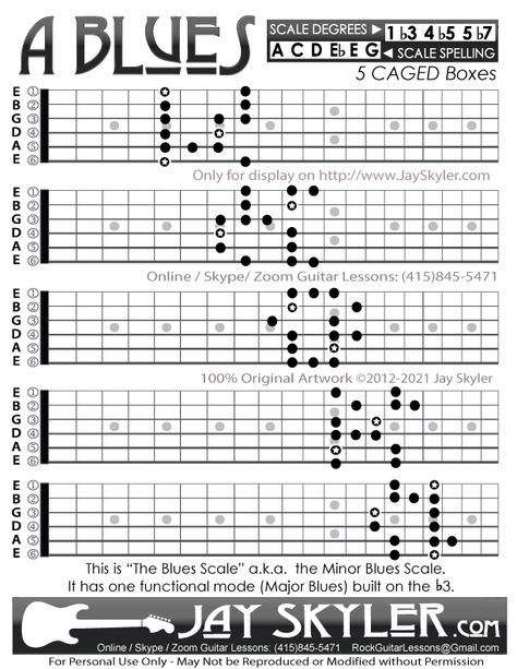 Blues (Minor Blues) Scale Guitar Patterns- Chart, Key of A by Jay Skyler Blues Guitar Scales, 12 Bar Blues Guitar, Blues Scales For Guitar, Pentatonic Scale Guitar Patterns, Power Chords Guitar, Minor Pentatonic Scale Guitar, Minor Scale Guitar, Pentatonic Scale Guitar, All Guitar Chords