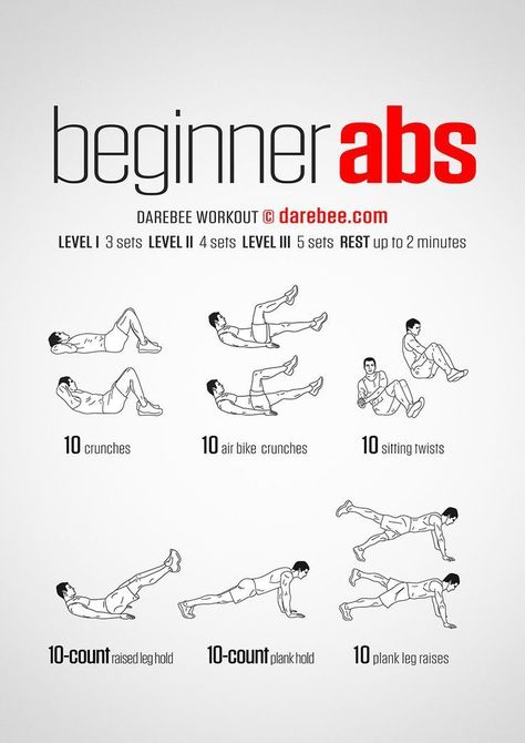 Beginner Abs Workout #Workout #Health Abs Workout For Men, Ab Workout With Weights, Fitness Studio Training, Workout Man, Beginner Ab Workout, Ab Workout Challenge, Gym Antrenmanları, Ab Workout Men, Latihan Kardio