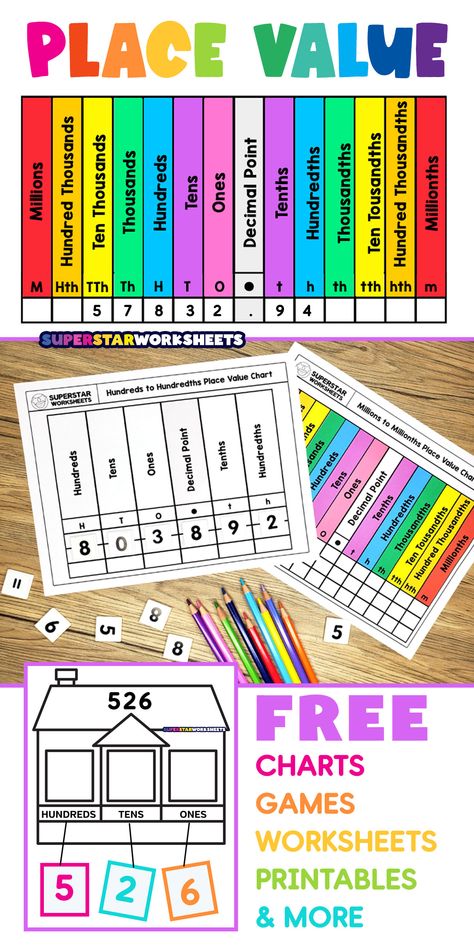 Teaching place value has never been easier! Our printable products are designed to save you time and help your students thrive. Give them the gift of confidence in math. #TeachWithEase #PlaceValueConfidence Free Place Value Worksheets 2nd Grade, Place Value Mats Free, Teaching Place Value 4th Grade, Teaching Place Value 2nd Grade, 4th Grade Place Value Activities, Place Value Anchor Chart 1st, Place Value Chart Printable Free, Place Value Worksheets 3rd, Place Value 2nd Grade