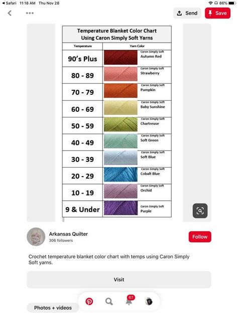 Caron Simply Soft Temperature Blanket, Temperature Chart, Temperature Blanket, Caron Simply Soft, Soft Yarn, Yarn Colors, Baby Soft, Crochet Ideas, Crochet Designs