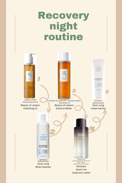 Recovery Routine Best Night Time Skin Routine, Skin Cycling Recovery Night, Cosrx Night Routine, Korean Exfoliator Products, Korean Skin Cycling Routine, Korean Skincare Exfoliator, Skin Cycling Routine Oily Skin, Korean Exfoliator, Korean Retinol