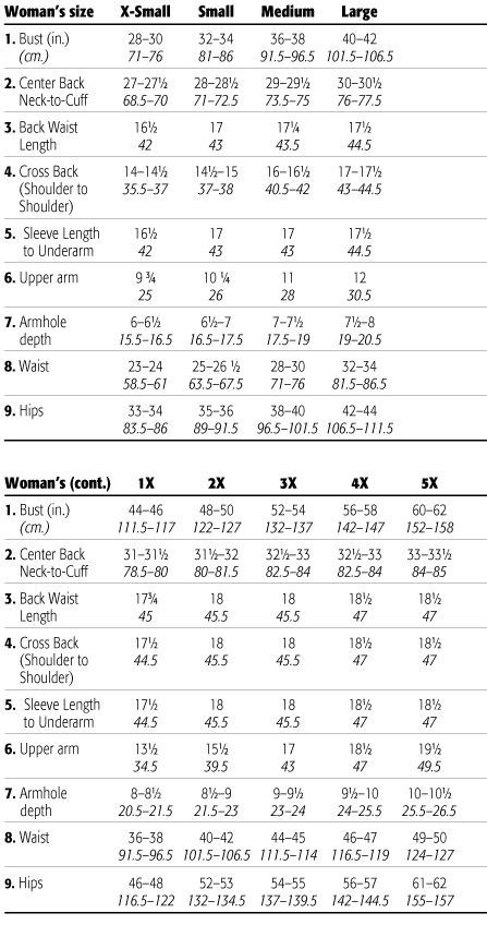 useful chart for making plus size clothing Kurung Riau, Freetime Activities, Crocheted Clothes, Color Knitting, Sewing Measurements, Measurements Chart, Shawl Knitting, Crochet Size, Knitting Books