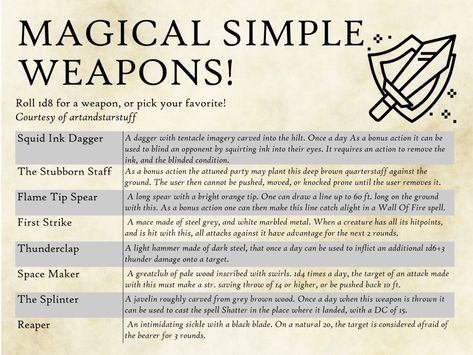 Dm Resources, Dm Inspiration, Dnd Loot, Dnd Dm, Homebrew Items, Magia Elemental, Dnd Stories, Dungeon Master's Guide, Dungeons And Dragons 5e