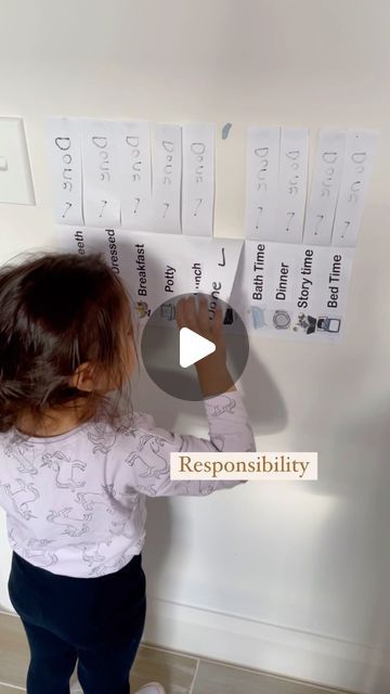 Farah Ghazale on Instagram: "DAILY VISUAL ROUTINE CHART
(you can download this chart by clicking link in bio then “Free Printables”)
Help your child follow a daily routine schedule and gain independence and responsibility. My children can clearly see the expectations for the day and it also helps keep me on track. 

Visual schedules can also be used with very young children and children not yet reading and may help reinforce language development and emerging reading skills.
.
.
.

#earlychildhoodeducation #playlearningideas #playlearngrow #kidsactivities #pencilgrip #prewritingskills #writingskills 
#activitiesforkids #activitiesfortoddlers #toddlersactivity #montessoriathome #montessoritoddler #waldorf #homeschool #homeschoollife #greatideas #kidscrafts101 #kidscrafts #diycrafts #preschoo Kids Schedule Chart Daily Routines, Daily Routine Schedule For Kids, Visual Routine Chart, Visual Routine, Routine Schedule, Prewriting Skills, Daily Routine Schedule, Waldorf Homeschool, Visual Schedules